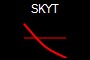 SKYT